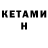 Кетамин ketamine Basic economics